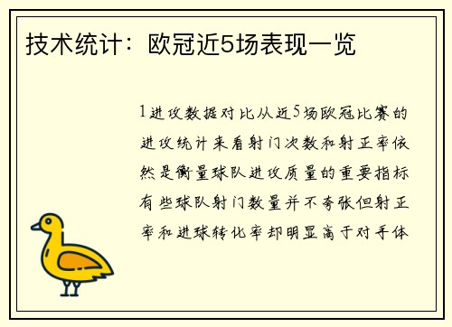 技术统计：欧冠近5场表现一览